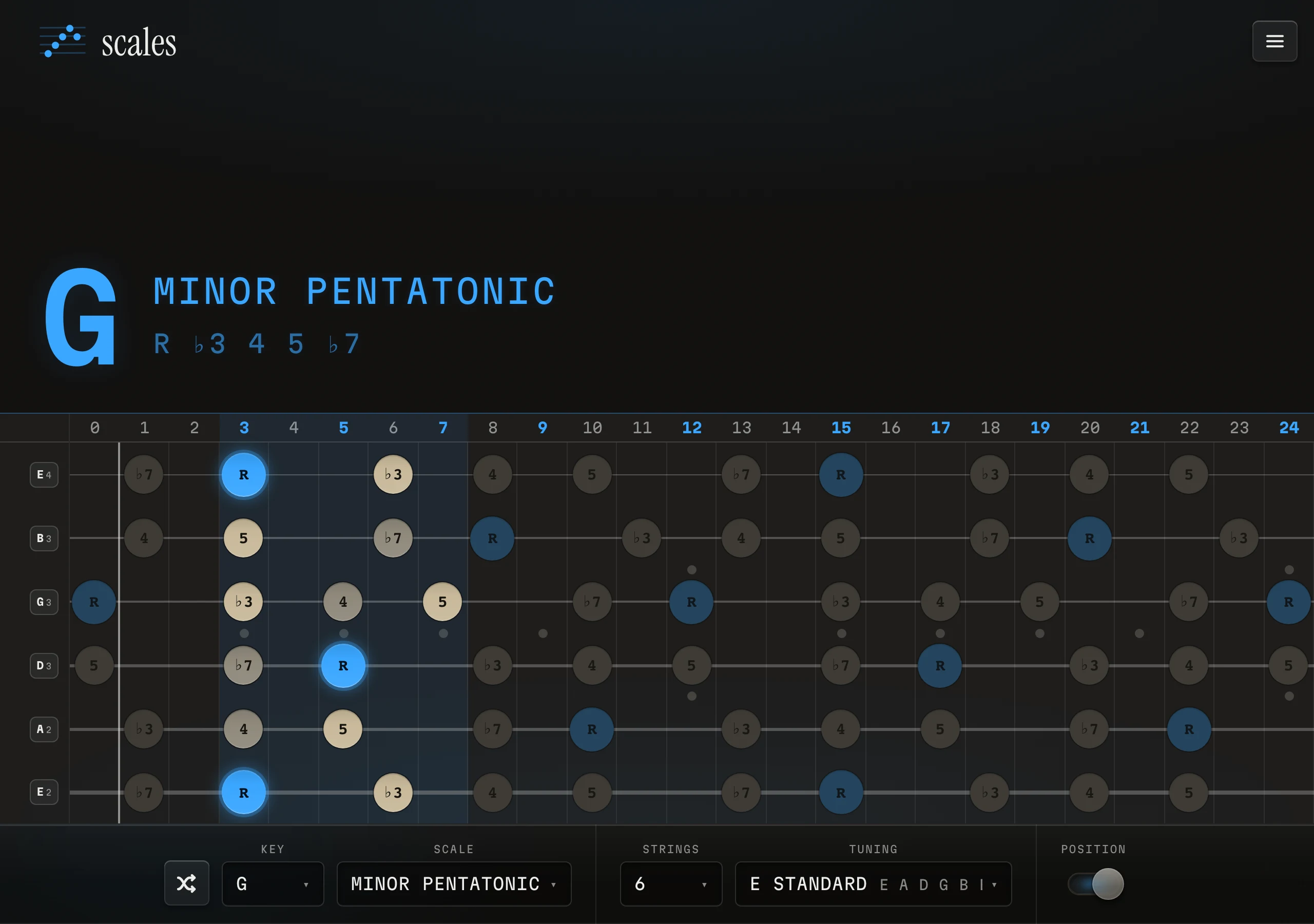 scales showing G minor pentatonic in boxed view — the box at frets 3–7 highlighted on a 24-fret board